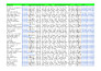 do targeted b2b leads generation, prospect list, email list